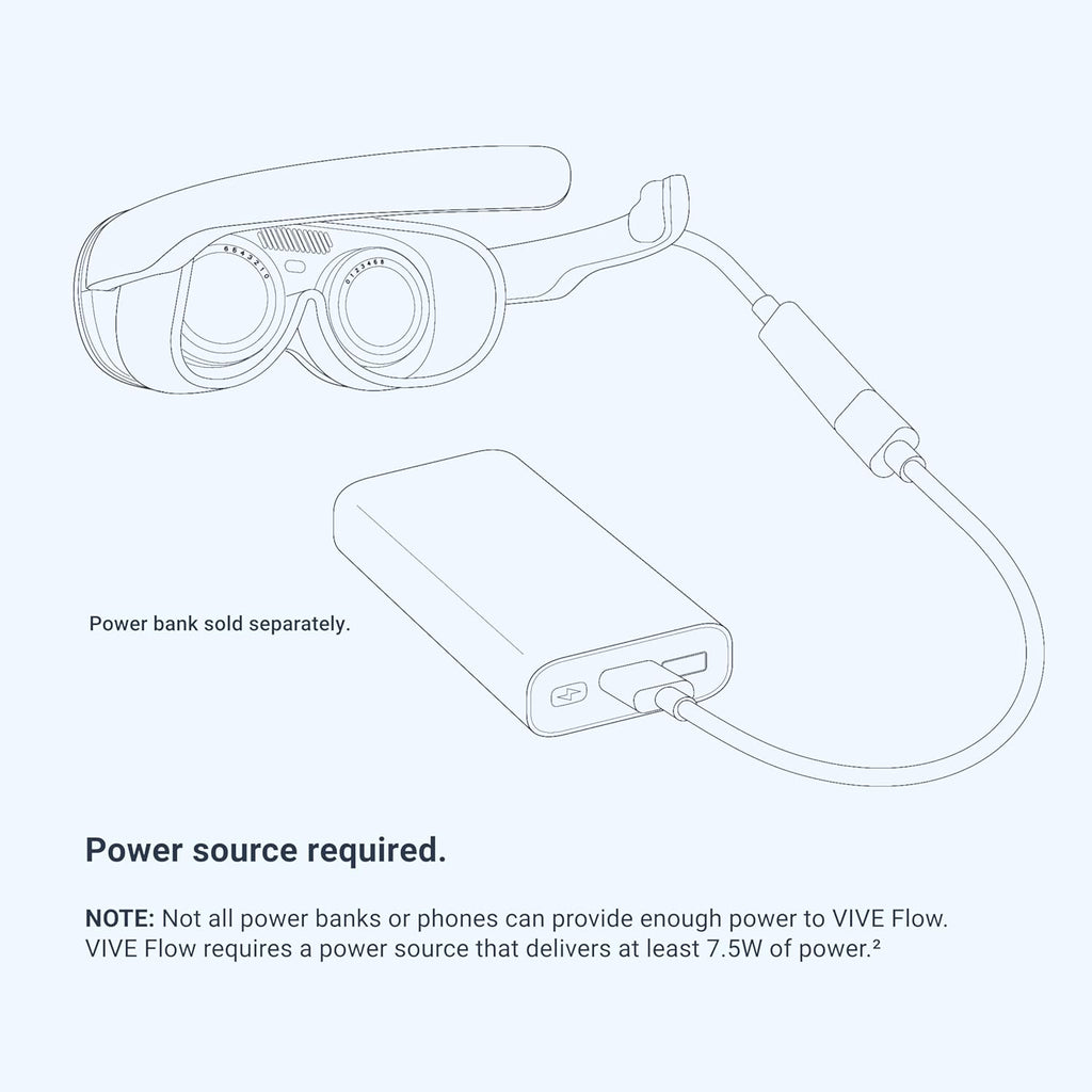 HTC Vive Flow Virtual Reality Headset with Controller