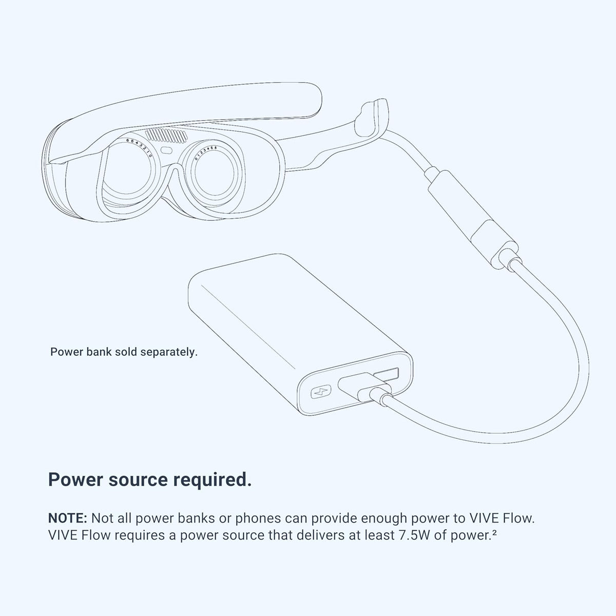 HTC Vive Flow Virtual Reality Headset with Controller