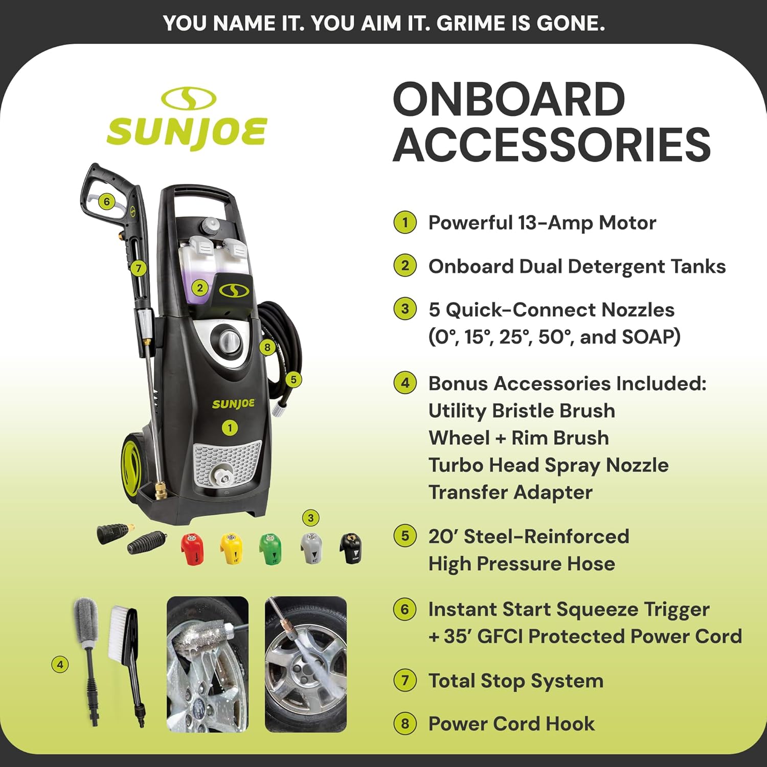 Sun Joe Electric Pressure Power Washer w/ Extension Spray Wand and Hose, 2030 PSI, 1.2 GPM, 14.5-Amp Motor - Heavy-Duty Cleaning Machine for Patios, Decks, Sidewalks & Cars, SPX3000-PK1