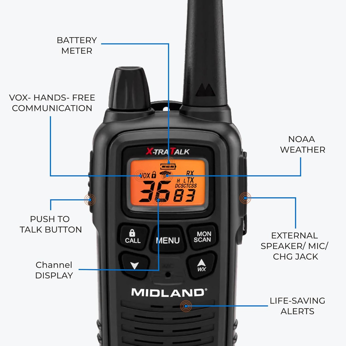 LXT600BBX6 Midland LXT600BBX6 FRS Business Walkie Talkies - Long Range 36-Channel Two-Way Radios with Headsets and Charging Base, NOAA Weather Alerts (6-Pack, Black)