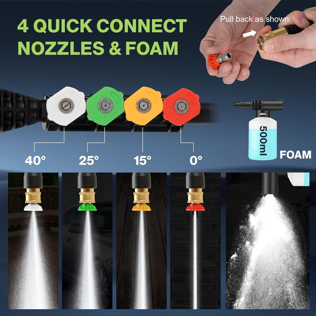 Pressure Cleaner 5000PSI High Power Cleaners with 33ft Pressure Hose, 4 Nozzles and Foam Cannon, for Home, Cars, Fences, Patio (Light Green)