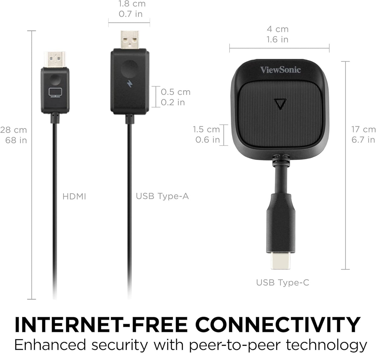 ViewSonic ViewShare WPD-900 Wireless Presentation System with 1080p Full HD, Miracast, and AirPlay Support, USB-C, HDMI, and USB Inputs for Instant One-Click Screen Sharing