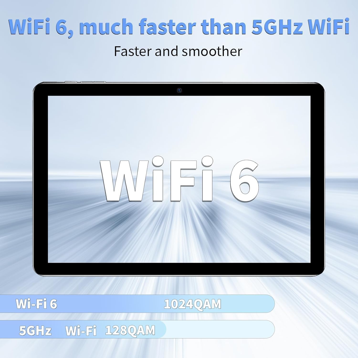 ECOPAD Android 15 Tablet, 10 Inch Tablets with Keyboard Mouse 12GB RAM + 64GB ROM +1TB Expand, 2 in 1 Tableta with WiFi 6 / Bluetooth/GMS Certified/IPS Touch Screen, Blue Set