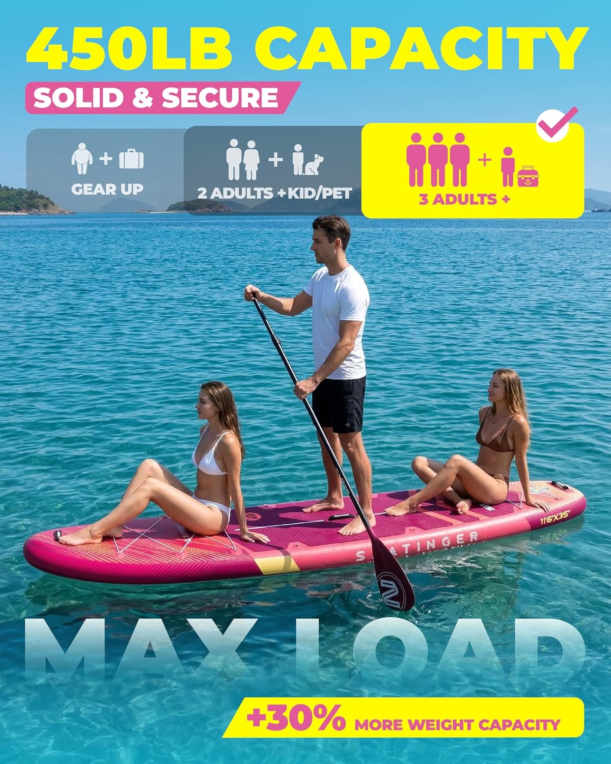 Skatinger 11'6×35" Super Wide Inflatable Paddle Board, Ultra Stable Stand Up Paddleboards for 450lb/3 People/Family/Big Size w/Shoulder Strap, 100L Backpack, Ultra-Light All-Round Sup Board