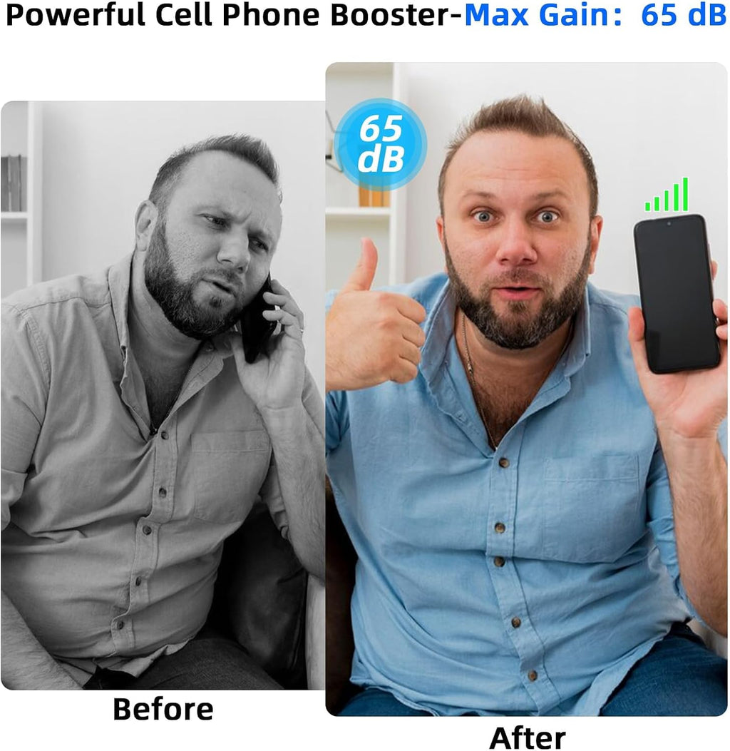 Cell Phone Booster for Home & Office | 2 Inside Antennas | Up to 7,000 sq ft | Cell Phone Signal Boosters for All U.S. Carriers | Boost 5G 4G Data | FCC Approved