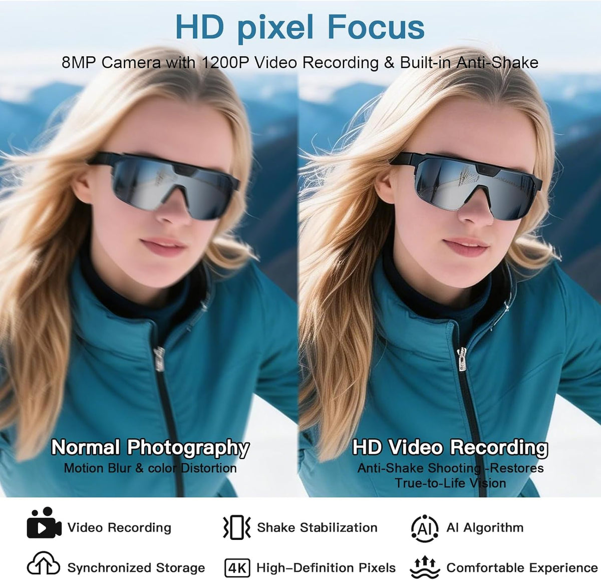 GenXenon AI Smart Glasses with Camera, 4K Video Recording Sunglasses with Camera, UV400 Polarized, Voice Assistant & 6-Axis EIS Stabilization, Unisex Bluetooth Glasses for Cycling/Hiking/Baseball -S