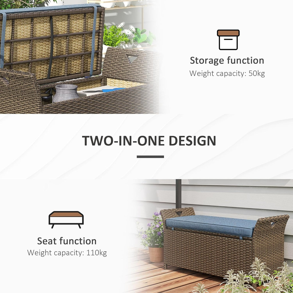 Outsunny 29 Gallon Patio Wicker Storage Bench, Outdoor PE Rattan Furniture, 2-in-1 Large Capacity Rectangle Garden Storage Box with Handles and Cushion, Dark Blue