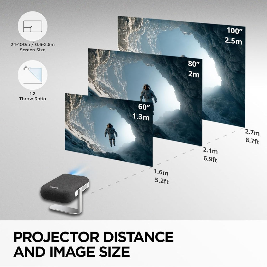 ViewSonic M1X Portable LED Projector, 360-Degree Projection and Smart Stand for Easy Setup, Harman Kardon Audio, Built-In Battery, H/V Keystone, 4-Corner Adjustment, Bluetooth, Wi-Fi, USB-C, and HDMI