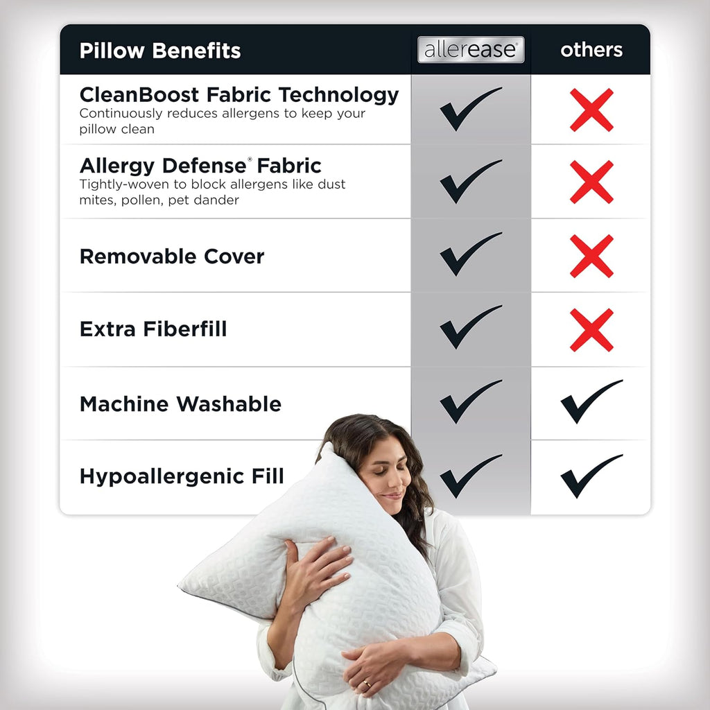 AllerEase Platinum 2-in-1 Adjustable Pillow, CleanBoost Allergen Barrier, Extra Fill, Standard/Queen - 2 Pack
