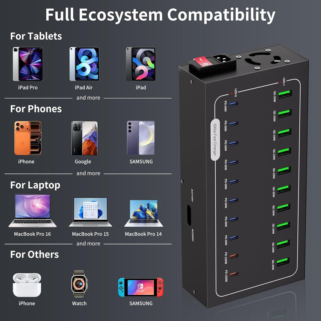 690W USB Charging Station, 20 Port (10 PD+10 QC) USB C Charger Block, Fast Charging Station for Multiple Devices with Smart Power Delivery for Laptop, iPhone, iPad, Tablet and More