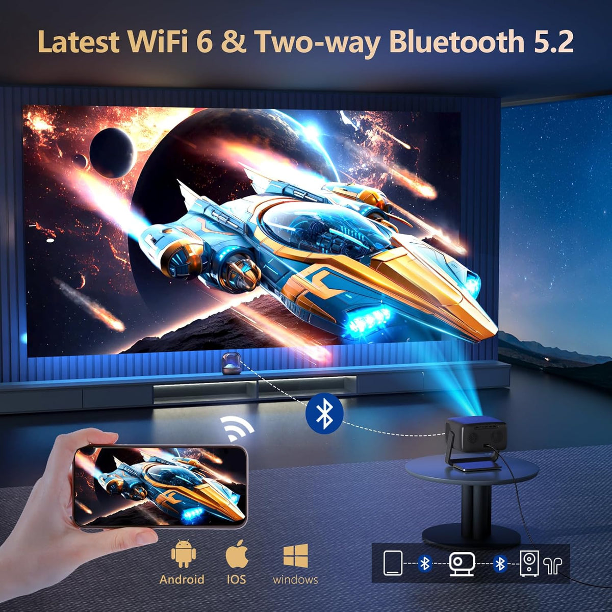 3500 ANSI/ Official Apps/65W Audio Outdoor 4K Projector with WiFi and Bluetooth, Auto Focus, Auto Keystone Smart Projector Support DoIby Audio, 2026 Upgrade GO2 Short Throw Projector with 360°Stand