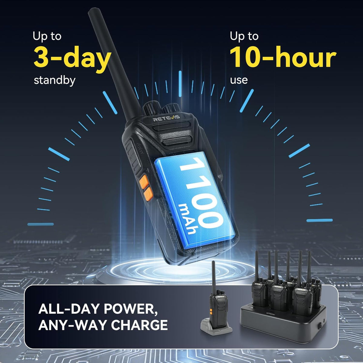 Retevis RT27 Walkie Talkies for Adults, Heavy Duty Two Way Radios, VOX Hands Free, Local Alarm, Rugged 2 Way Radio (6 Pack) with Six-Way Charger, for School Construction Site Manufacturing Restaurant