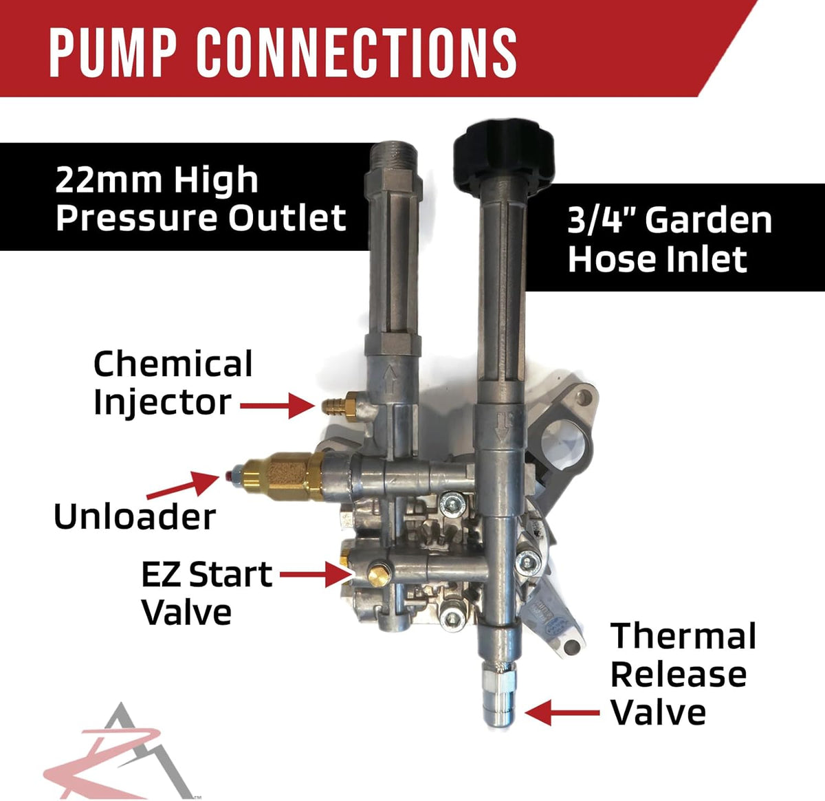 The ROP Shop OEM Annovi Reverberi AR 7/8" Shaft Pressure Washer Pump fits Craftsman 580752570 580.75257 580752610