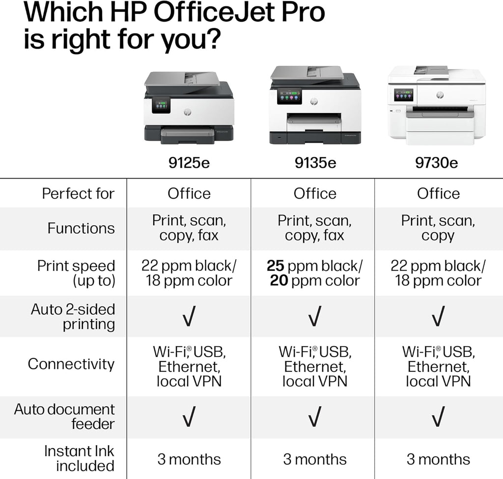 HP OfficeJet Pro 9730e Wide Format Wireless All-in-One Color Inkjet Printer, Print, scan, Copy, ADF, Duplex Printing Best-for-Office, 3 Month Instant Ink Trial Included, AI-Enabled (537P6A)