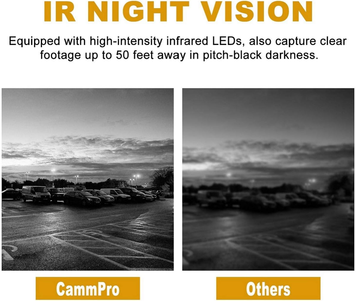 CammPro I826 1296P HD Police Body Camera,128G Memory,Waterproof Body Worn Camera,Premium Portable Body Camera with Audio Recording Wearable,Night Vision,GPS for Law Enforcement