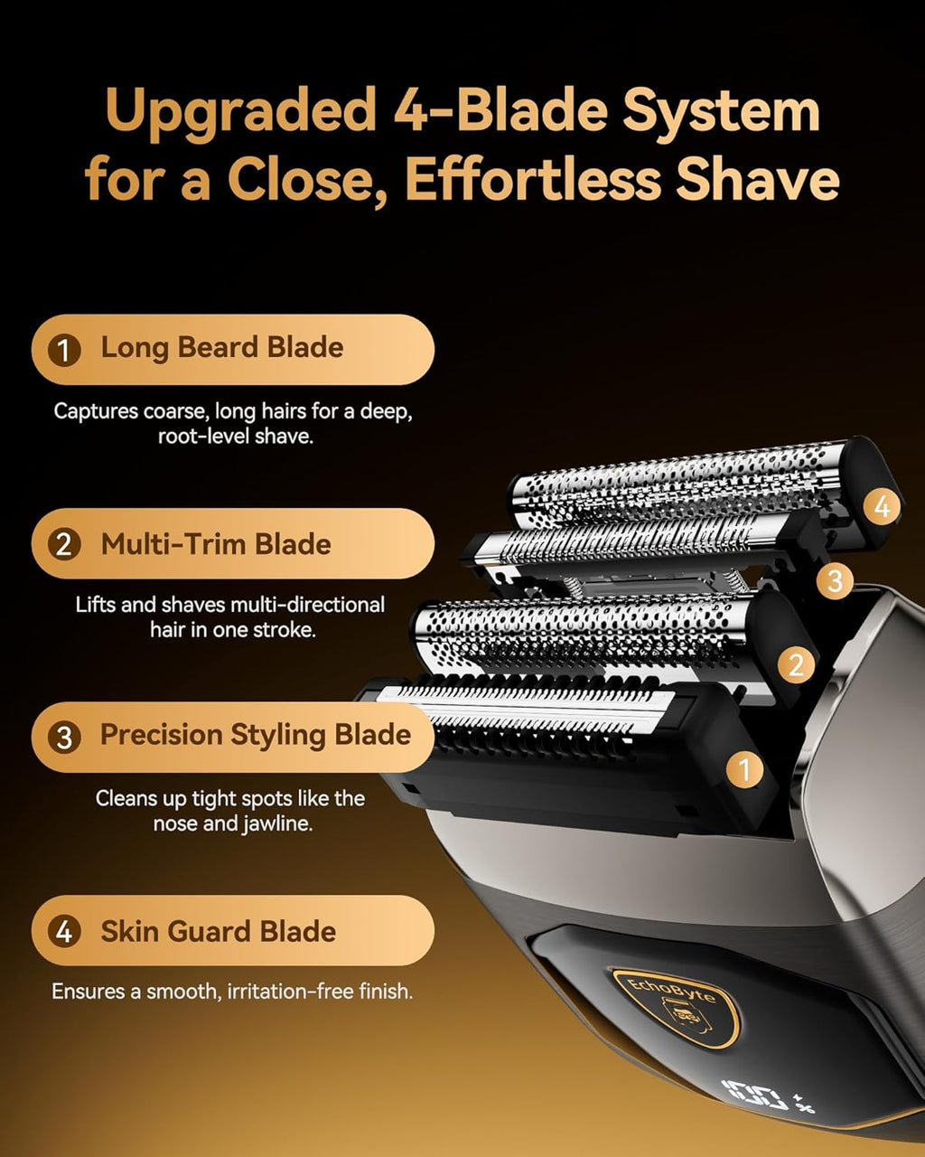 Full Metal Electric Foil Shaver for Men: 4 Floating Blades, IPX7 Waterproof Wet & Dry Mini Razor, 120-Min Runtime USB-C Rechargeable, Quiet Travel Groomer with LED Display & Travel Lock