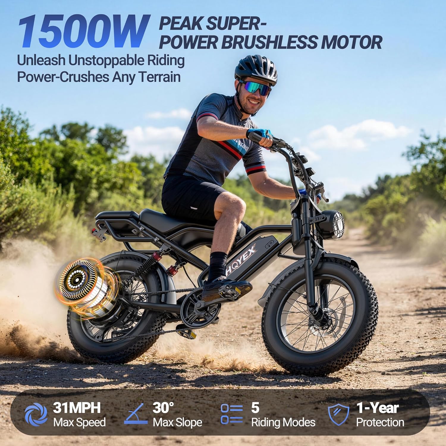Electric Bike for Adults, 1500W Brushless Motor Ebike, 20" Fat Tire Electric Bicycles, 48V 20Ah Battery, 31MPH Top Speed with Dual Suspension E Bikes