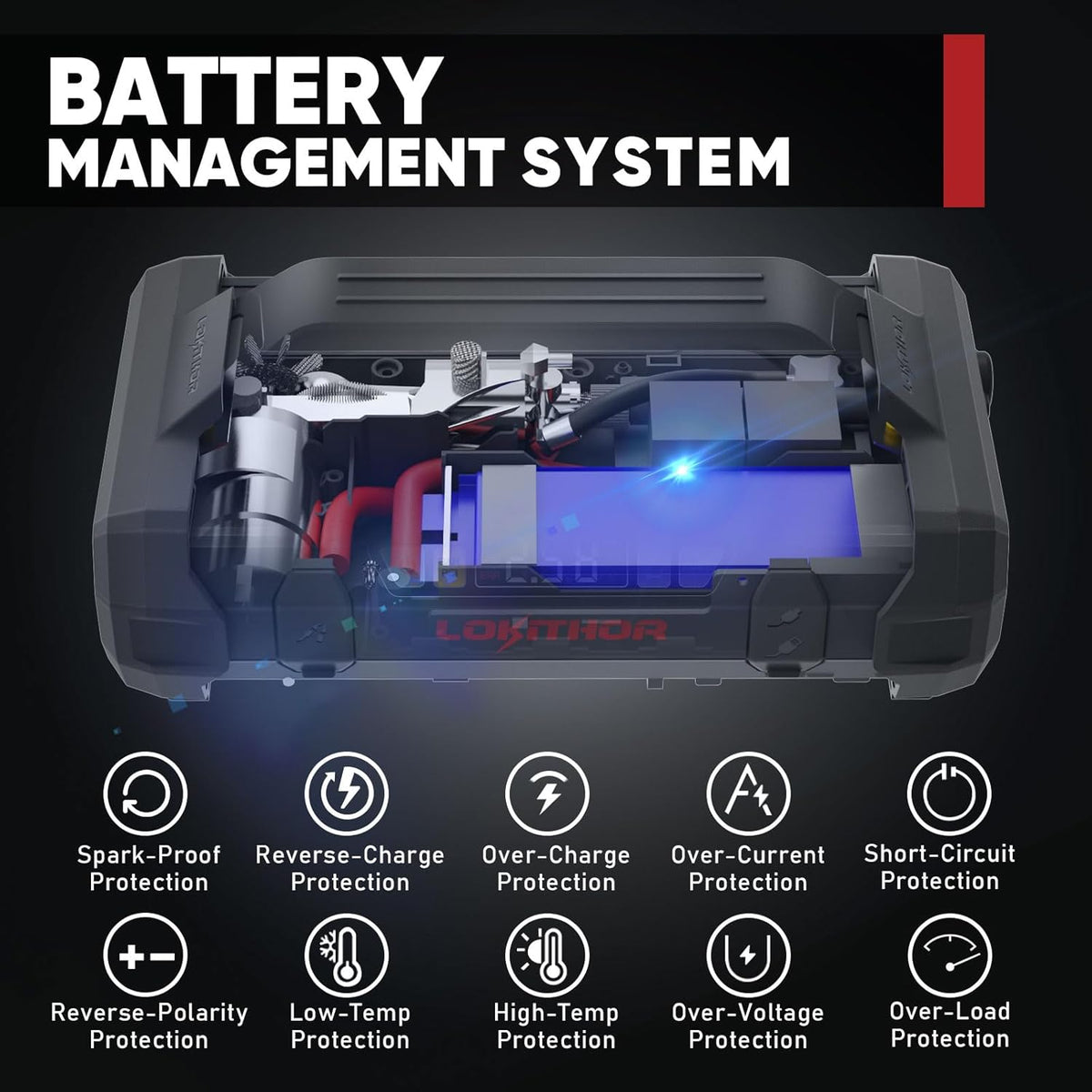 LOKITHOR JA300 Jump Starter with Air Compressor, 1500Amp 12V Portable Car Battery Booster Pack for Upto 7.0L Gas or 4.5L Diesel, 150 PSI Tire Inflator with Digital Screen, 24 Months Ultra-Long Standby