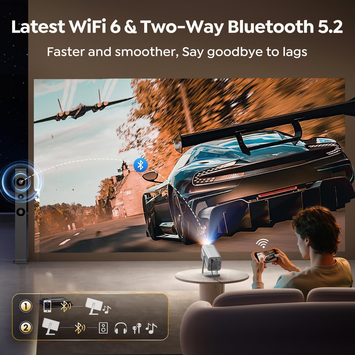 4K Support/Auto Focus/360°Adjustable StandSmart-Projector-4K with WiFi 6 and Bluetooth5.2, Native 1080P Mini Portable Projector, Dolby Audio, TOPTRO Outdoor Movie Proyector Compatible with Netflix