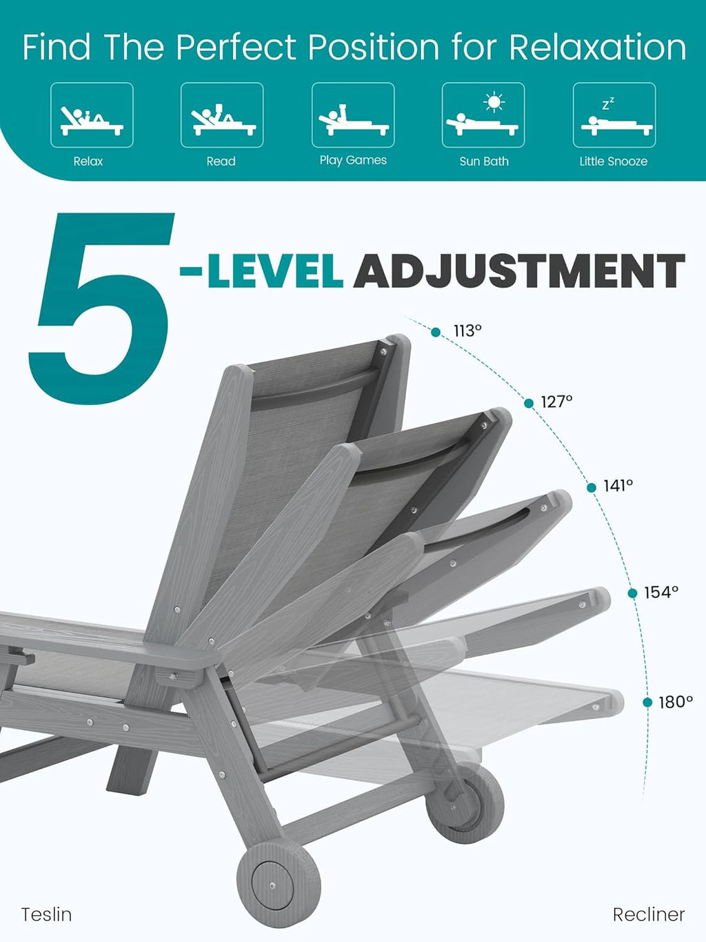 SERWALL Textilene Patio Chaise Lounge Chair, 5 Positions Adjustable Outdoor Lounger with Rolling Wheels for Pool, Deck, Gray