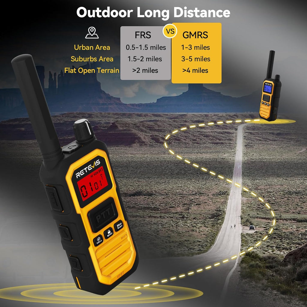 Retevis RB48 Plus Walkie Talkies Long Range, IP67 Waterproof Heavy Duty GMRS Two Way Radios, NOAA, USB-C Rechargeable, Vibration Alert, Emergency 2 Way Radios, for Off-Roading Hunting(2 Pack)