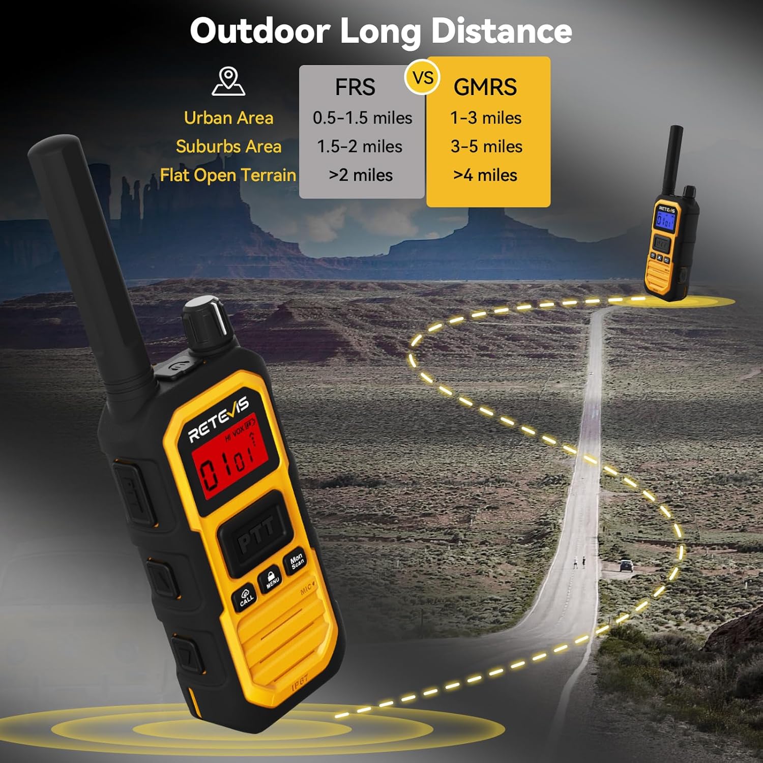 Retevis RB48 Plus Walkie Talkies Long Range, IP67 Waterproof Heavy Duty GMRS Two Way Radios, NOAA, USB-C Rechargeable, Vibration Alert, Emergency 2 Way Radios, for Off-Roading Hunting(2 Pack)