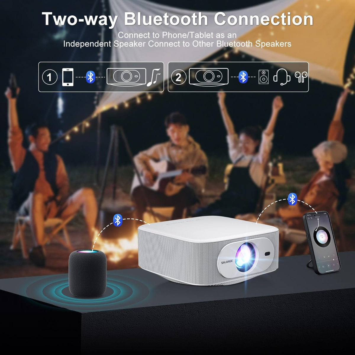 Native 1080P Projector | 600 ANSI Lumens | Built-in Licensed Apps - 2026 Upgrade Portable Mini Projector, Auto Keystone/Electric Focus, WiFi 6 & Bluetooth, 4K Supported Outdoor Home Movie Projector