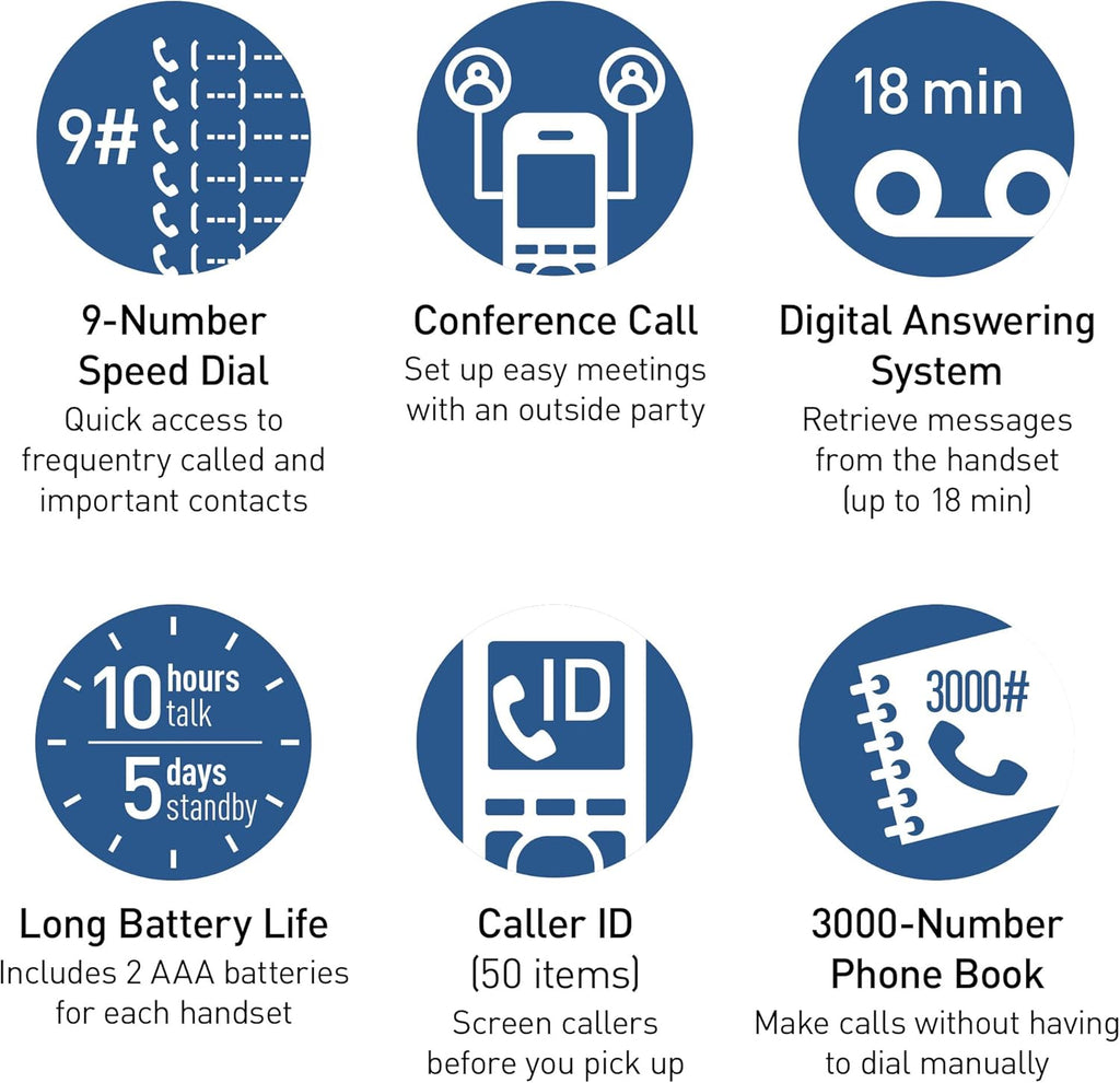 Panasonic Cordless Phone with Answering Machine, Link2Cell Bluetooth Home Phones, Voice Assistant and Advanced Call Blocking, Expandable System with 4 Handsets - KX-TGD864W (White)
