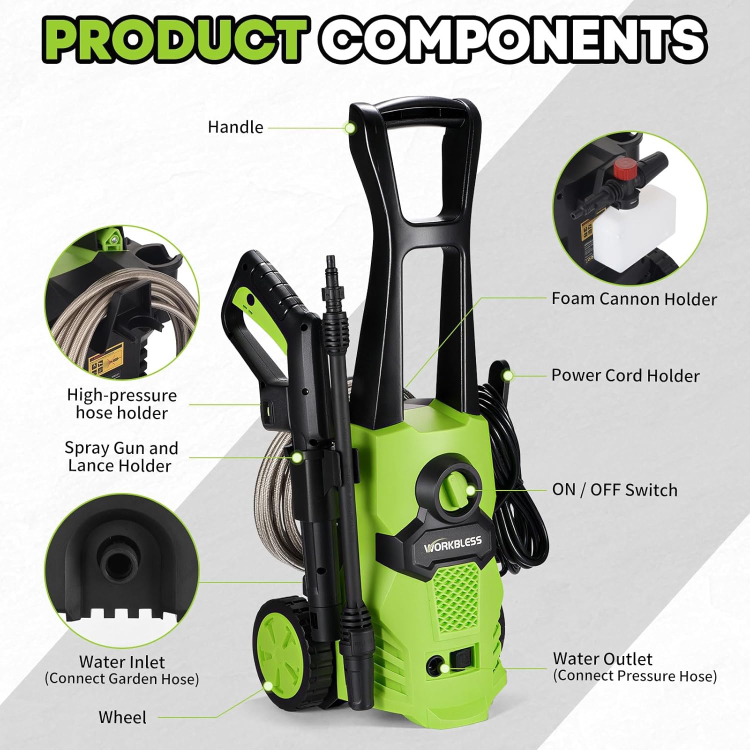 Electric Pressure Washer, w/23ft Hose & 18ft Cord, Angle-Adjustable Nozzle, Foam Cannon, Power Washer for Car, Driveway, Patio, Fence, House Cleaning