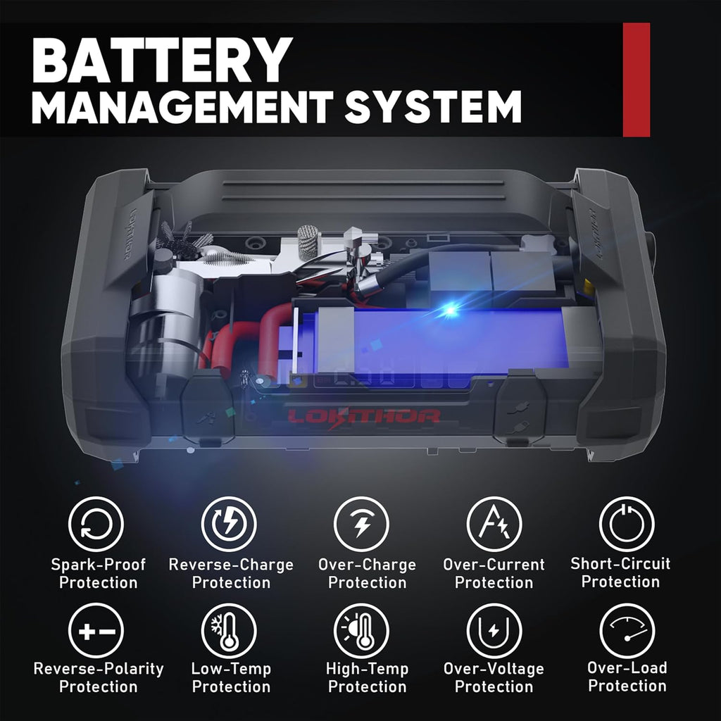LOKITHOR JA302 Jump Starter with Air Compressor, 2500Amp 12V Portable Car Battery Booster Pack for Upto 8.5L Gas or 6.5L Diesel, 150 PSI Tire Inflator with Digital Screen, 36 Months Ultra-Long Standby