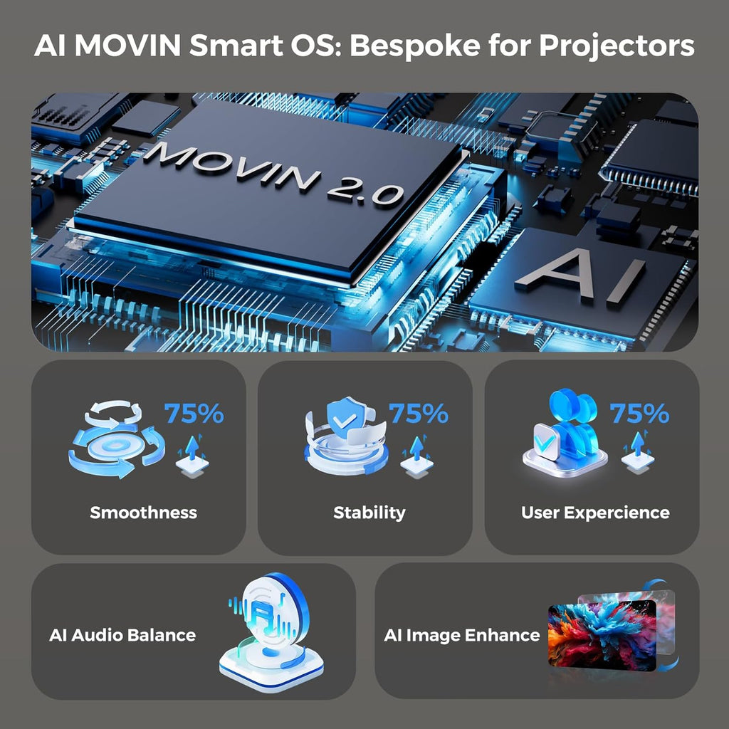 5000+ Official-Apps & AI Auto Focus & 50W Dolby Audio Outdoor-Projector-4k with WiFi and Bluetooth, AI Movin 2.0 OS Smart Projector with HDR10+, Lisowod Portable 4K Proyector 2026 Upgraded