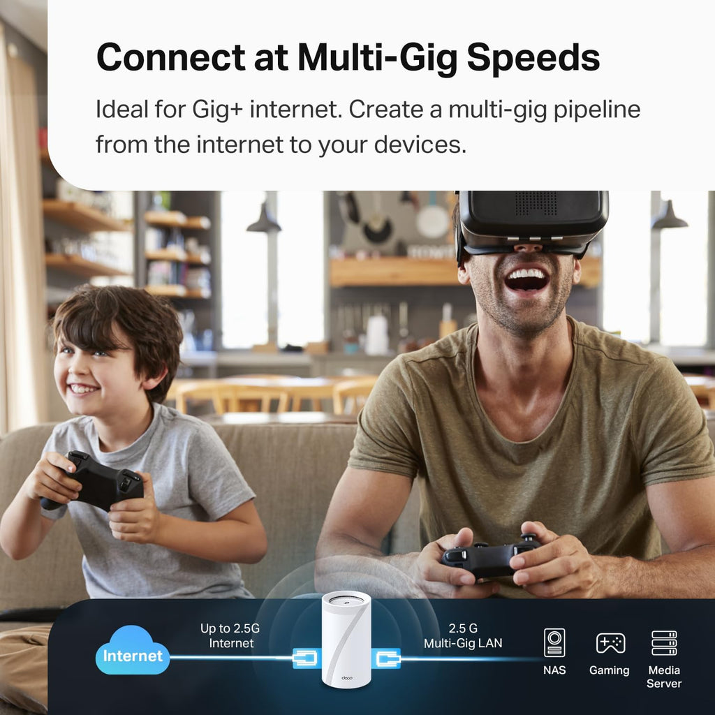 TP-Link Deco 7 Pro BE63 Tri-Band WiFi 7 BE10000 Whole Home Mesh System- 6-Stream 10 Gbps, 4X 2.5G Ports Wired Backhaul, 4X Smart Internal Antennas, VPN, HomeShield, Free Expert Support (1-Pack)