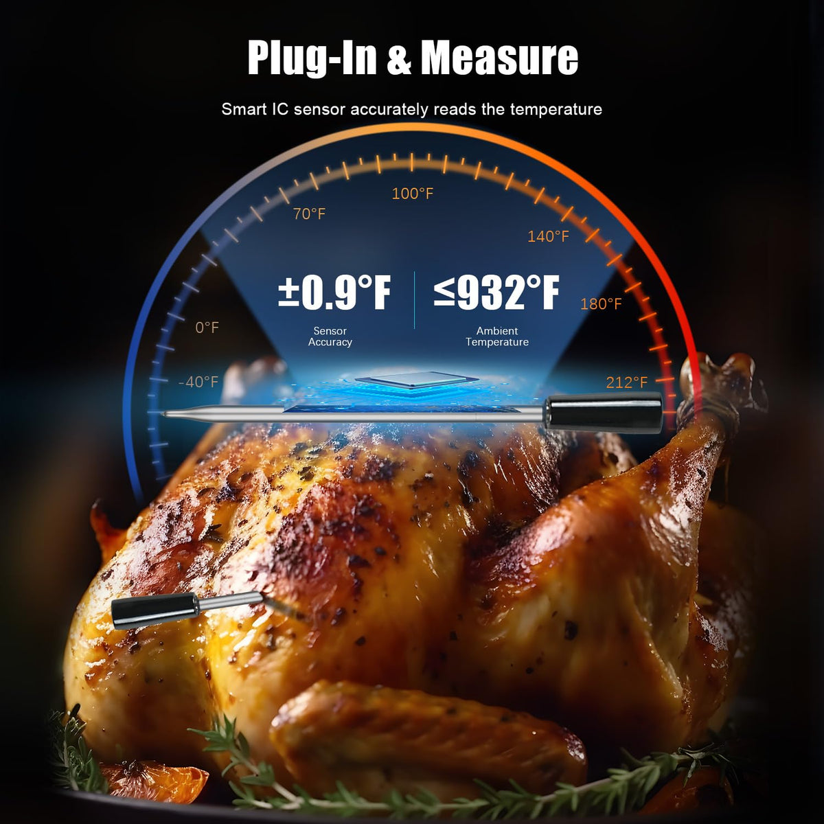 Wireless Meat Thermometer Digital, Smart Bluetooth Instant Read Thermometer .±0.9℉ Accuracy, IP68 Waterproof Food Thermometer for Oven, Smoker, BBQ, Rotisserie, Kitchen