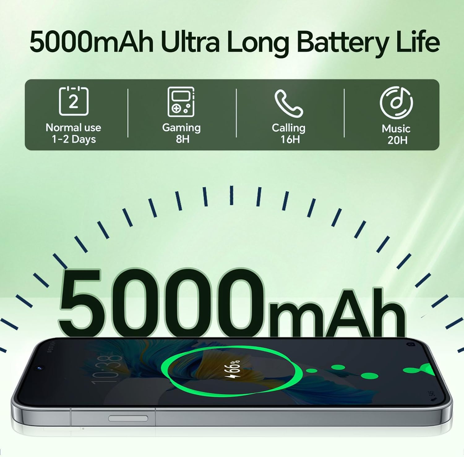 Unlocked Phones, IK17 Android 15 Smartphone, Cell Phones with 5000mAh Battery, Snapdragon 888, 16GB RAM+512GB ROM, 104MP+32MP Camera, 6.9" QHD+ 3040×1440 Screen, 5G/Dual SIM/GPS/WiFi