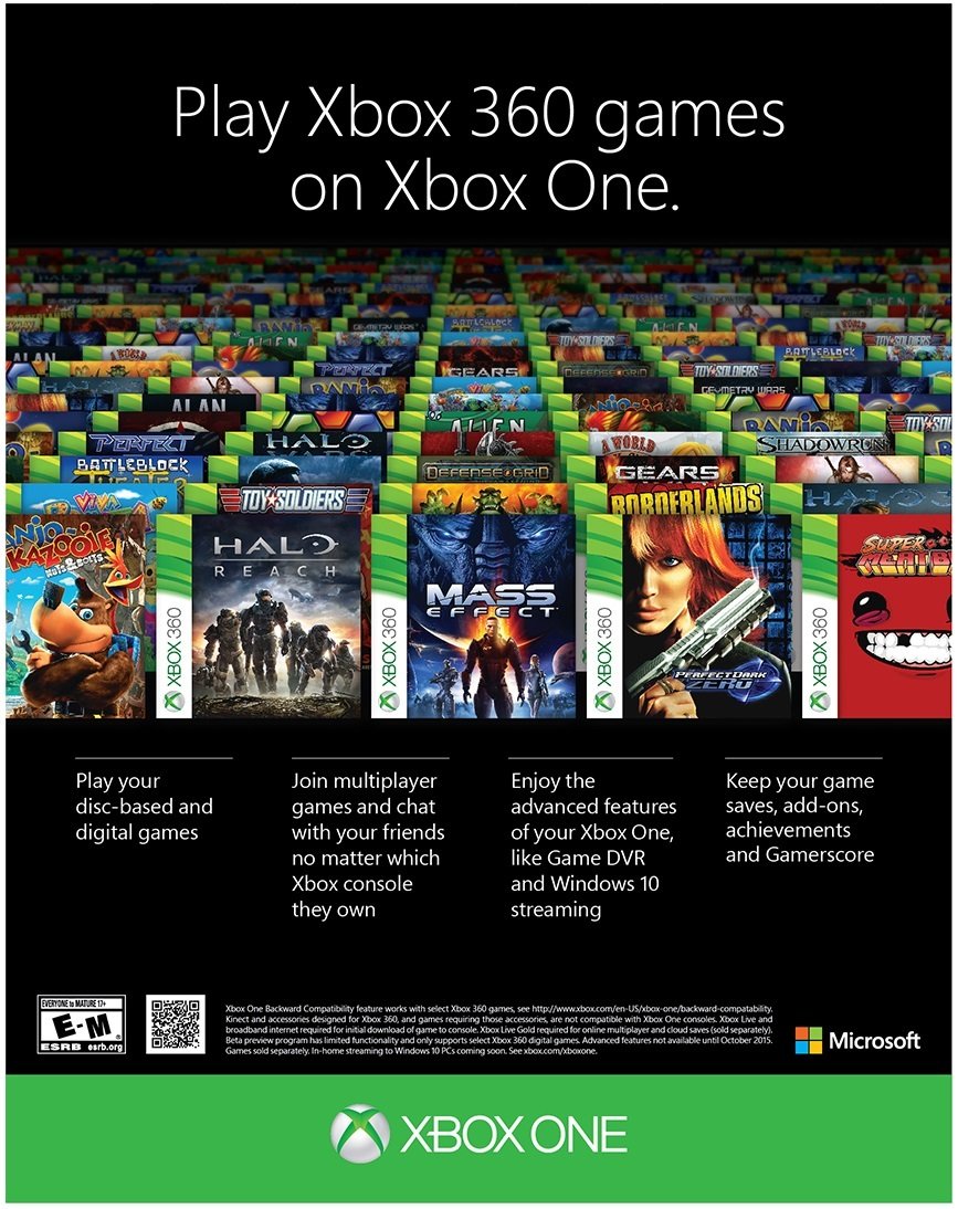 Xbox One 1TB Console - EA Sports Madden NFL 16 Bundle (Renewed)