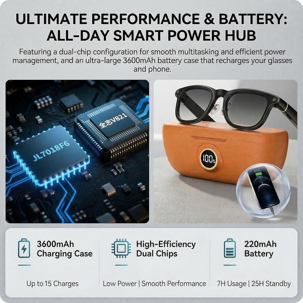 Enhanced Smart Glasses with 3600mAh Charging Case | 30MP Photo & 1200P Video Recording | AI-Powered Translation Glasses for Outdoor Sports, Travel, and Business (matt Black)