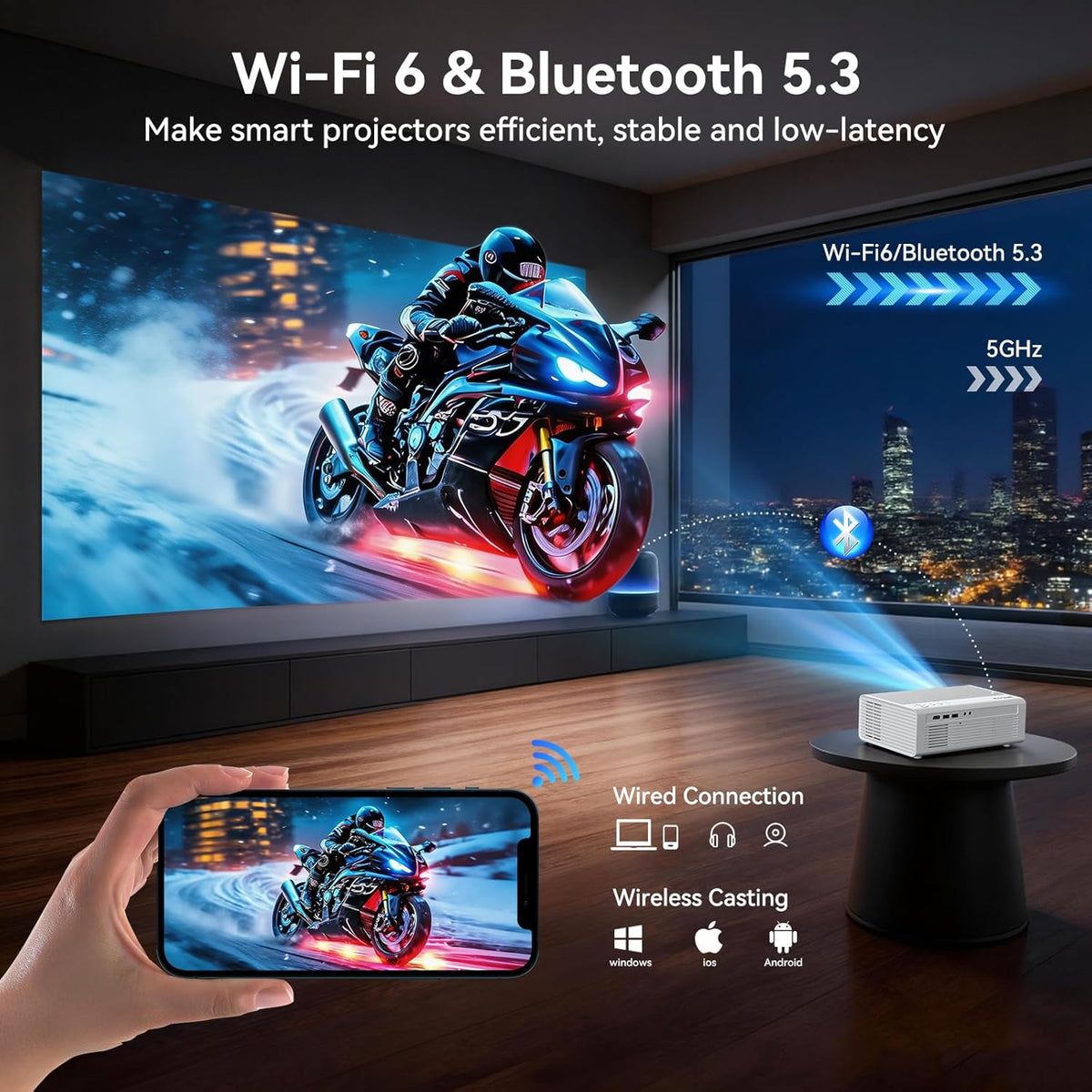 【Officially-Licensed APP & 1800 ANSI】Smart Projector with WiFi and Bluetooth, Pericat 4K Support Portable Outdoor Movie Bluetooth Proyector, Native 1080P Projector for Bedroom/ Home / Wall /Ceilling