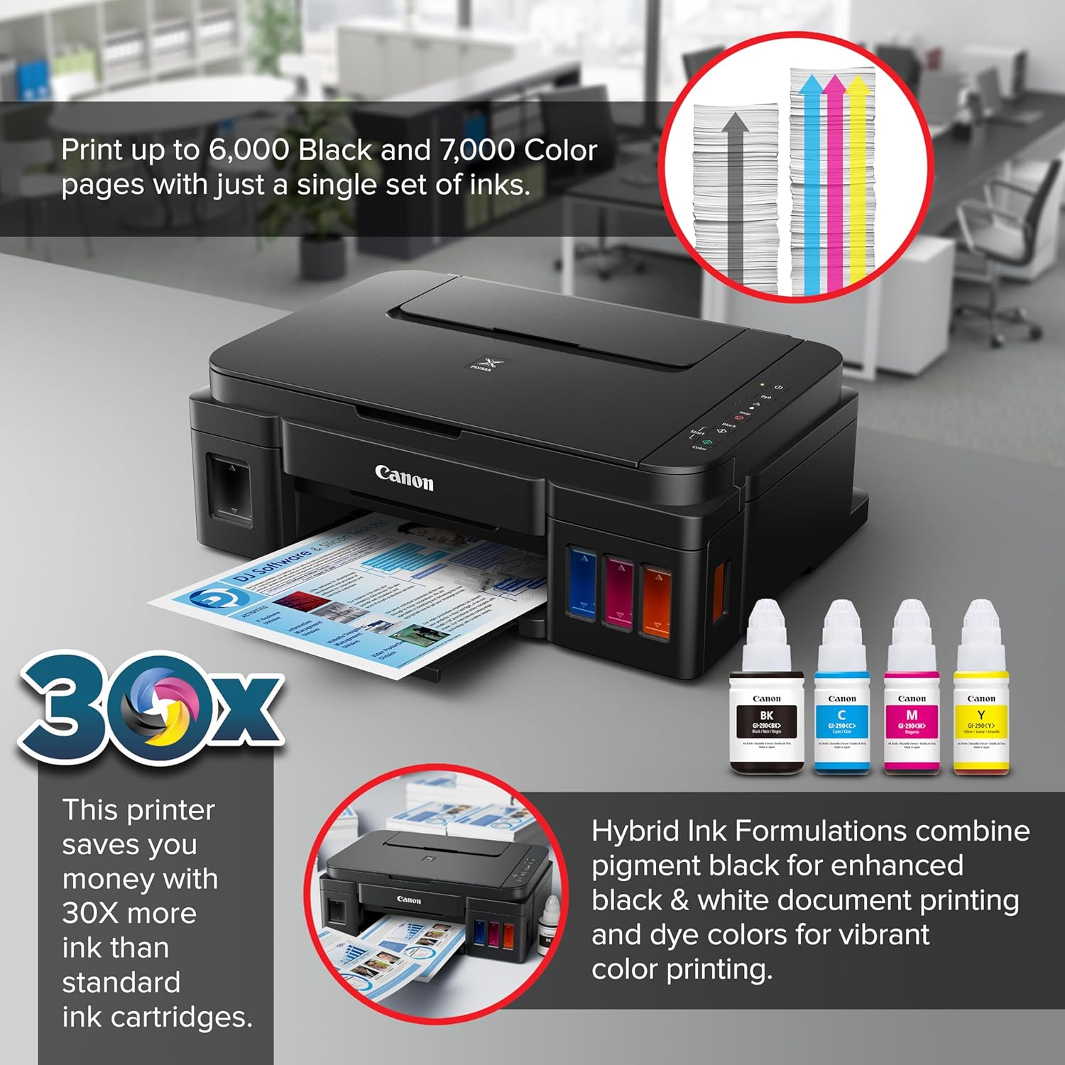 Canon PIXMA G3202 - MegaTank, Wireless All-in-One Printer