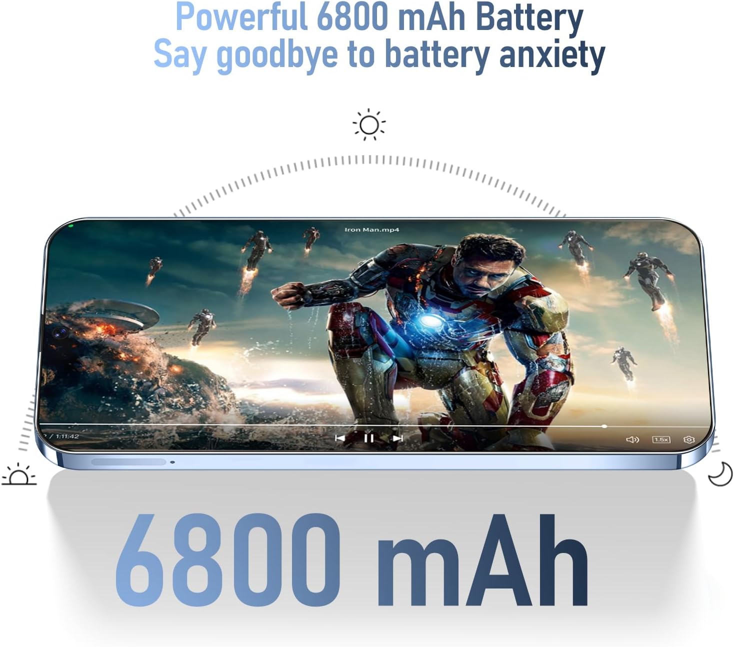 I24 Ultra Unlocked Phone 8GB+256GB Android Cell Phone 7 inch HD Screen Mobile Phone 108MP+48MP Camera 6800 mAh Extra Large Battery 5G Dual SIM (Titanium Blue)