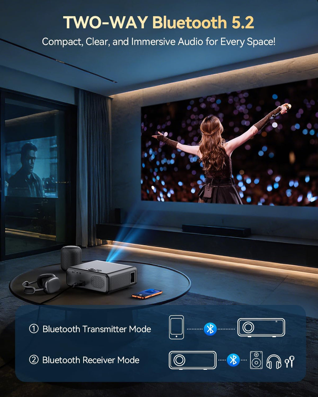 800 ANSI 4K Decoding Projector with WiFi and Bluetooth, Antmap Movie Projector with 5W Immersive Speaker, 300'' Display for Indoor/Outdoor, Home Theater Proyector for phone/Tablet/Laptop/PS5