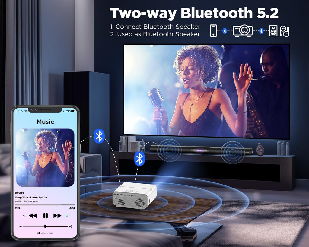 Auto Focus/Keystone DBPOWER Projector 4K with 5G WiFi and Bluetooth, FHD Native 1080P Outdoor Movie Projector with 4P4D/PPT/Zoom, Mini Home Projector Compatible w iOS/Android/HDMI/TV Stick