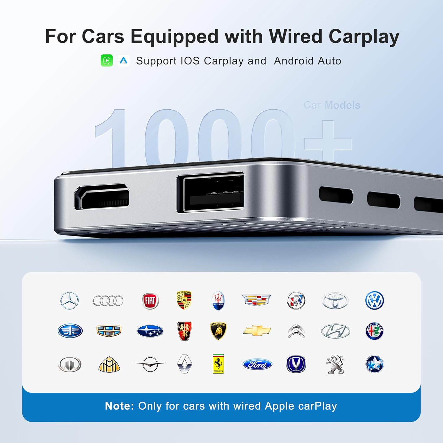 FAIMEE AI Box Wireless CarPlay & Auto Adapter - Plug & Play, Dual-Band WiFi, Bluetooth 5.0, 4K Video Support, Android 12.0 System, Compatible with Factory CarPlay & Android Auto （4GB RAM+32GB ROM）