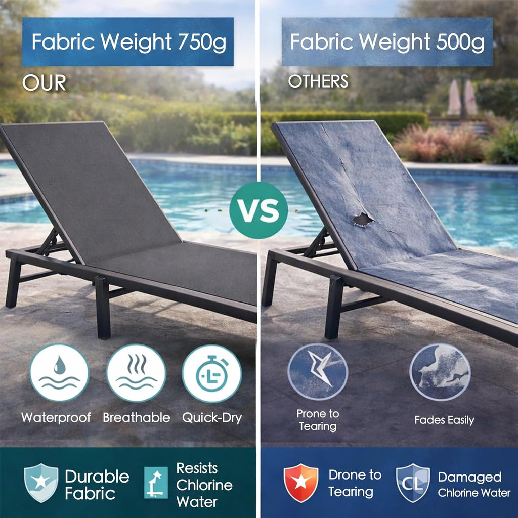 Kozyard 3-Pieces Patio Lounge Set, 2 Foldable Adjustable Lounge Chairs and Side Table, Aluminum Frame, Breathable Textilene Fabric, Assemble-Free, Reclining to Flat for Pool, Beach (Gray)