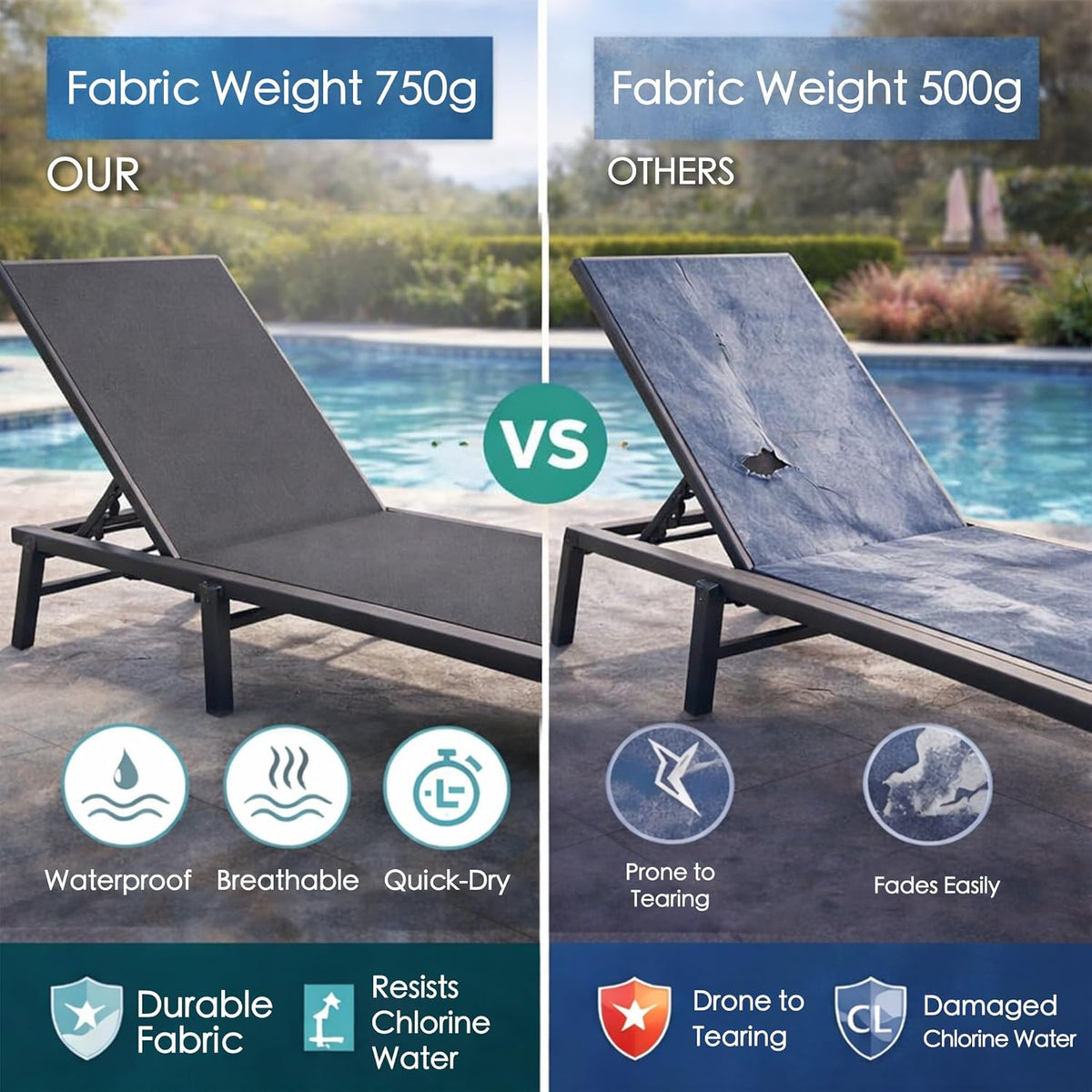Kozyard 3-Pieces Patio Lounge Set, 2 Foldable Adjustable Lounge Chairs and Side Table, Aluminum Frame, Breathable Textilene Fabric, Assemble-Free, Reclining to Flat for Pool, Beach (Gray)