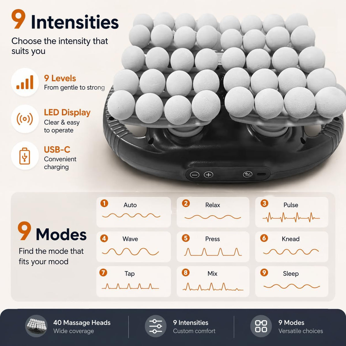 Massage Gun for Pain Relief, 40 Head Deep Tissue Percussion Massager with 9 Modes & 9 Intensity Levels, Electric Muscle Massager for Back, Neck, Shoulders, Legs & Glutes, Portable for Home & Office