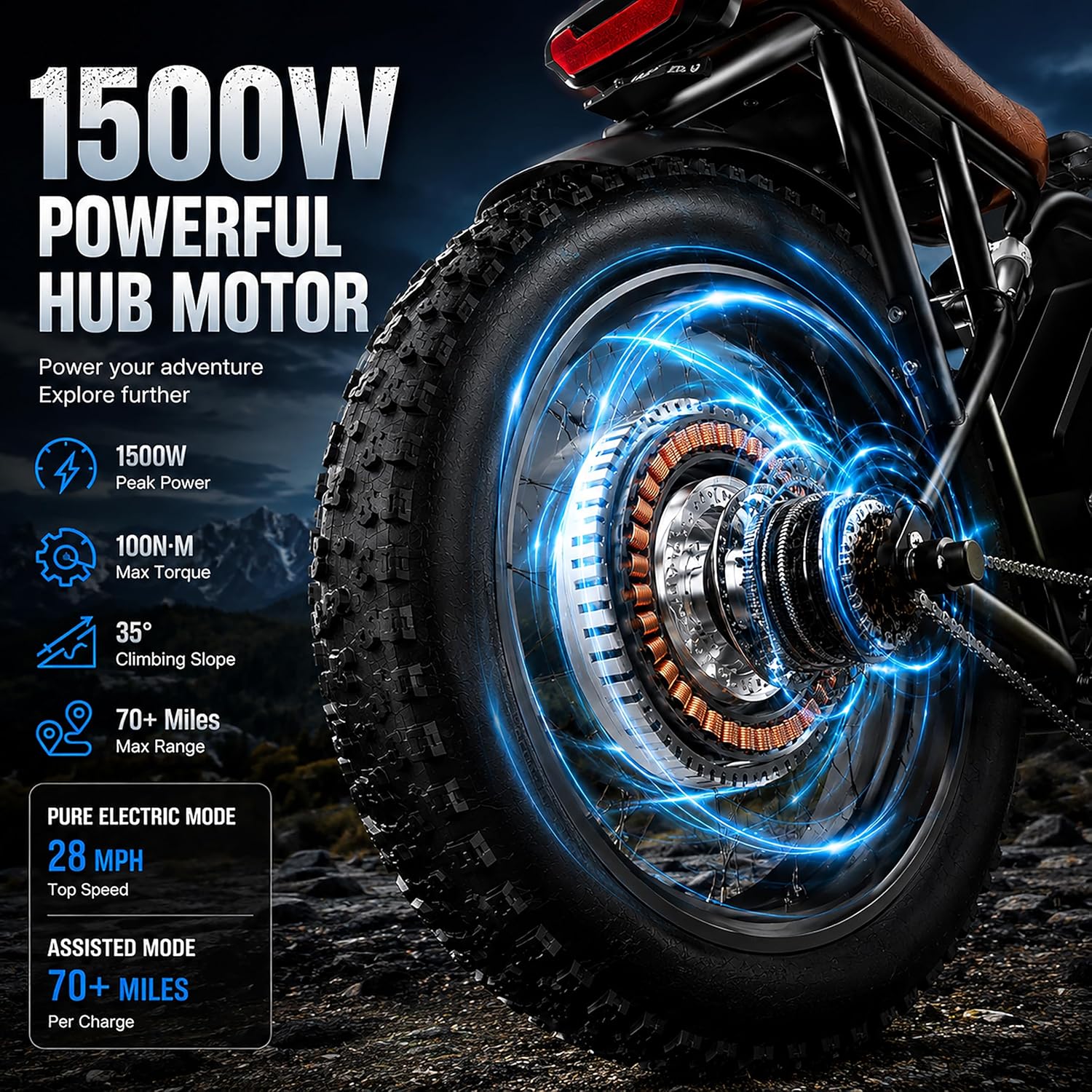 Electric Bike for Adults, 1500W Peak Motor 28 MPH 50Miles, Fat Tire Ebike with 48V Removable Battery 20"x4.0" ebikes for Adults Hydraulic Suspension and 7-Speed, All-Terrain Unisex ebikes