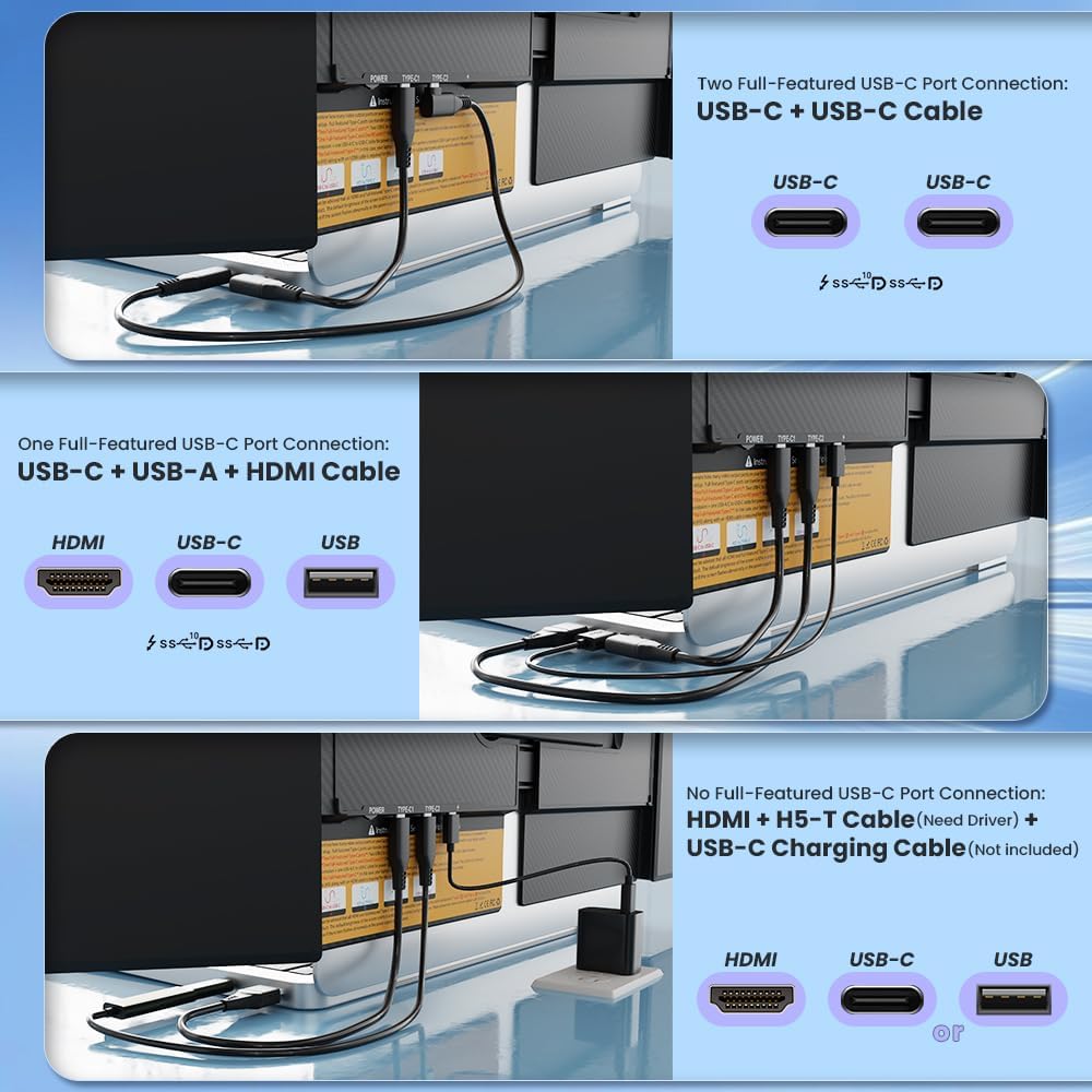 Hyangin Triple Laptop Screen Extender 14-inch, 2026 Upgraded Ultra-Slim 1080P FHD Displays for Laptop, Ultra-Light Triple Monitor for 13.3-17.3" Laptops, Compatible with Windows/Mac/Chrome OS/Phones