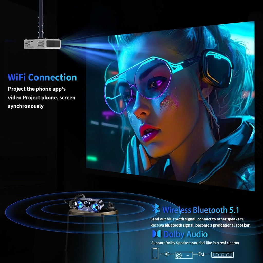 2000 ANSI Auto Focus  FHD 4K Outdoor Projector with WiFi and Bluetooth,4K Movie Projector, Auto Keystone 50% Zoom,30W Speaker,Dust-Proof,Home Theater Projector 4K+ for Phone/TV Sticks/PC/USB