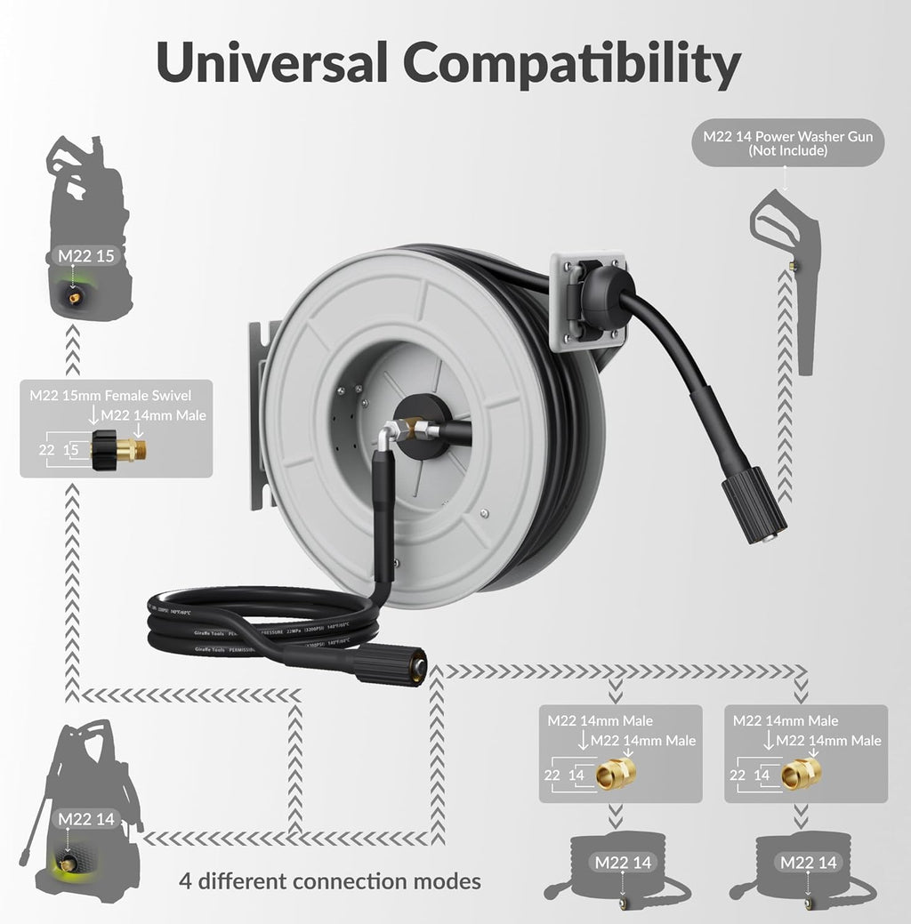 Giraffe Tools Pressure Washer Hose Reel 65ft, Power Washer Hose Reel, Pressure Washer Retractable Hose Reel, Heavy Duty, Wall/Floor Mounted, 2600 PSI