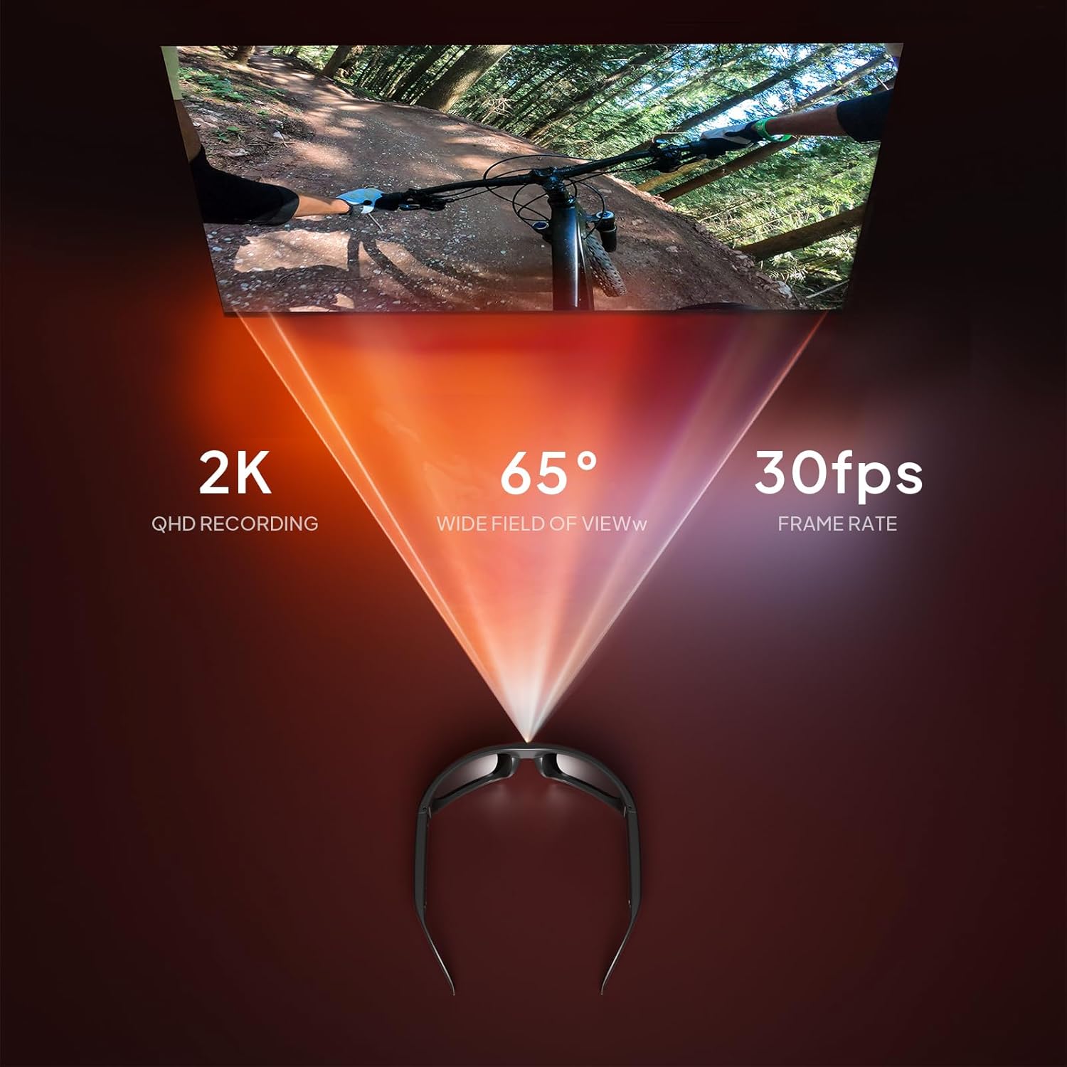 OhO sunshine Anti-Shake Stabilization 2K QHD Camera Sunglasses, Record-While-Charging, Water Resistant & Photochromic Lenses